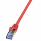 LogiLink 0.25m Cat.6A 10G S/FTP