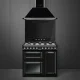 Smeg TR93BL #7
