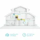 TP-LINK TL-WPA7619 KIT #3