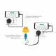 LogiLink PA0166 #7