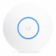 Ubiquiti Networks UniFi AC HD