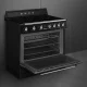 Smeg Victoria TR90IMBL #4