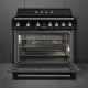 Smeg Victoria TR90IMBL #3
