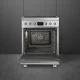 Smeg Symphony C6IMXM2 #3
