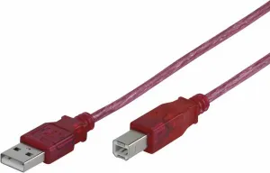 Vivanco VVITXUSB15ABMMK