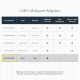 StarTech.com CDPVGDVHDBP #9