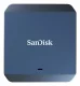 Sandisk PRO-CINEMA CFexpress