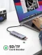 Ugreen 6-in-1 USB-C Hub #2