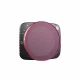PGYTECH DJI Air 2S VND Filter