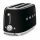 Smeg TSF02BLEU #2