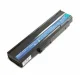 MicroBattery MBI2045