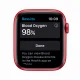 Apple Watch Series 6 #3