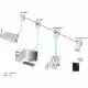 ALLNET ALL1682511V2 #3