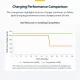 StarTech.com 424DEU-USB-C-CHARGER #9