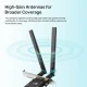 TP-LINK Archer TX20E #3