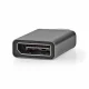 Nedis CCGP64350GY #6
