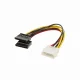 shiverpeaks BS78233-HQ