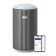 Philips 3200 series AC3220/10