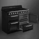 Smeg TR4110IBL2 #5