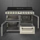 Smeg TR4110IP2 #3