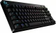 Logitech G PRO Gaming Keyboard #2