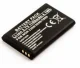 CoreParts MSPP0092