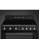 Smeg TR90IBL9 #7