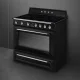 Smeg TR90IBL9 #4