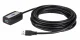 Aten UE350A
