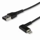 StarTech.com RUSBLTMM2MBR