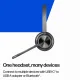 HP Voyager 4320 Microsoft Teams Certified USB-C Headset +BT700 dongle #6
