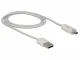 DeLOCK 1m USB 2.0