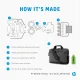 HP Renew Travel 15.6 Laptop Bag #5