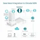 TP-LINK Omada EAP650-Outdoor #6