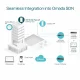TP-LINK Omada EAP655-Wall #6