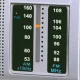 Haeger PR-BIB.001A #3