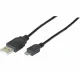 Hypertec 149691-HY