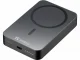 Sandberg 420-97