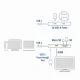 Advanced Cable Technology AC7041 #4