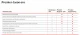 Lenovo 5WS1Q24330