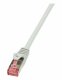 LogiLink CQ2142S