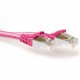 Advanced Cable Technology FB2420