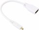 Raspberry Pi SC0224