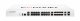 Fortinet FortiGate 100F