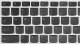 Lenovo IdeaPad Yoga 700-14ISK #3