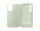 Samsung Smart View Case #5