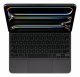 Apple Magic Keyboard #4
