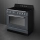 Smeg Victoria TR90IMGR #2