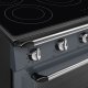 Smeg Victoria TR90IMGR #6
