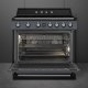 Smeg Victoria TR90IMGR #3